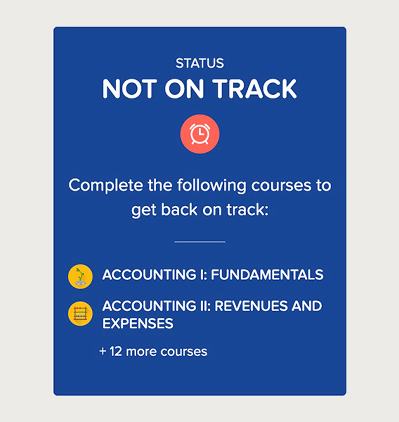smartly-schedule-status.png
