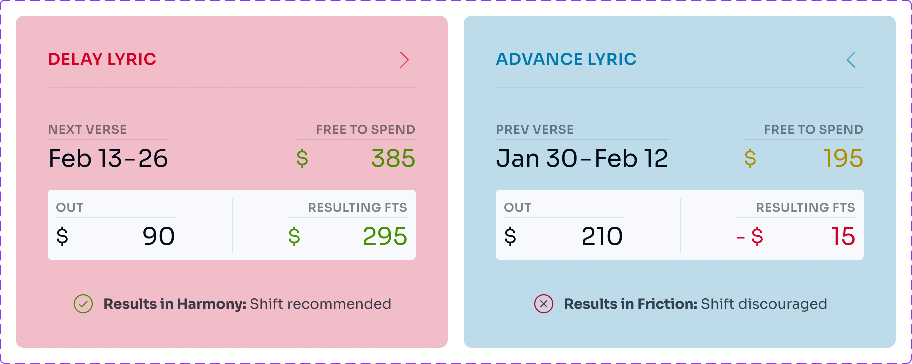 shift popover-light.png